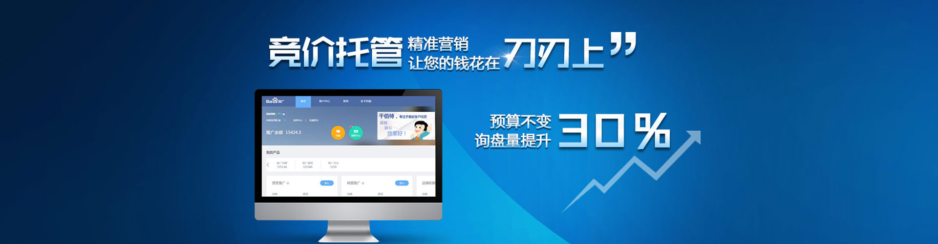 阿合奇sem优化师
